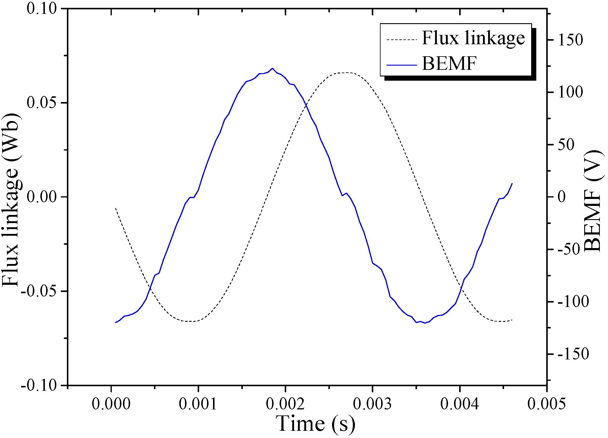 Energies 06 06548 g009
