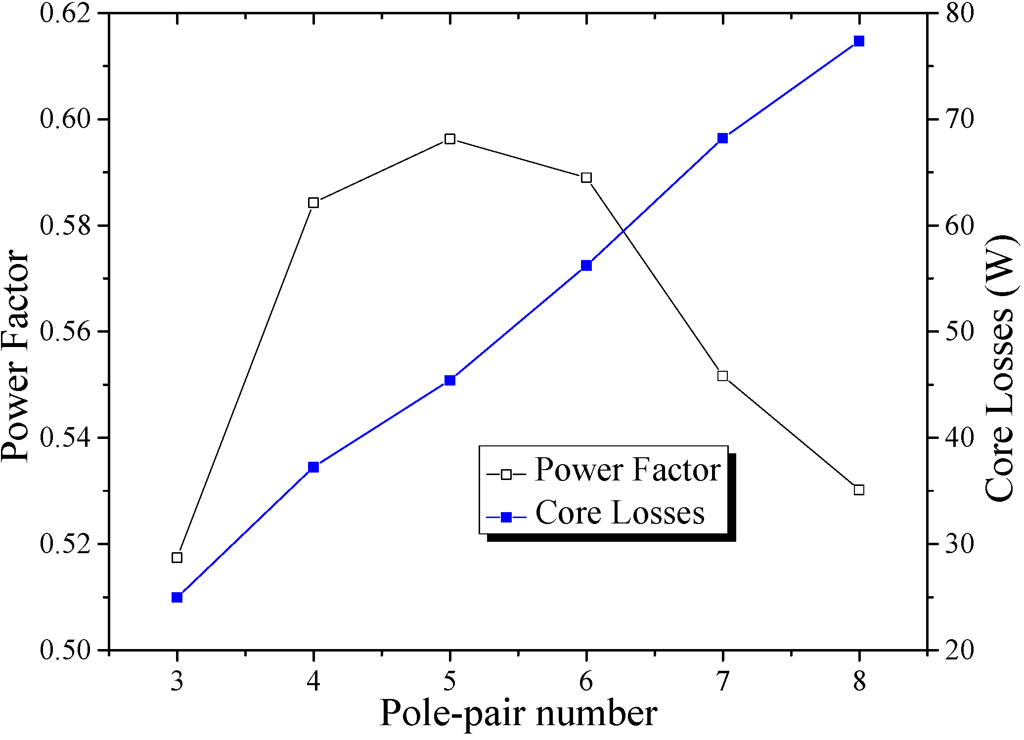 Energies 06 06548 g012