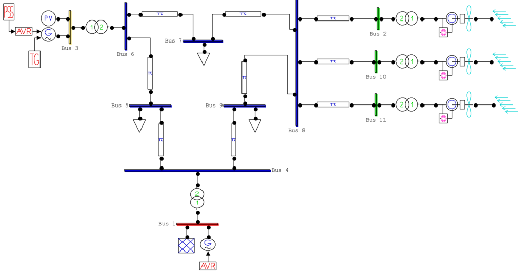 Energies 07 00420f13 1024