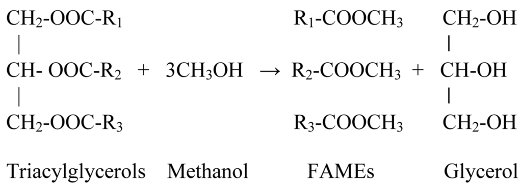 Energies 07 00824f3 1024