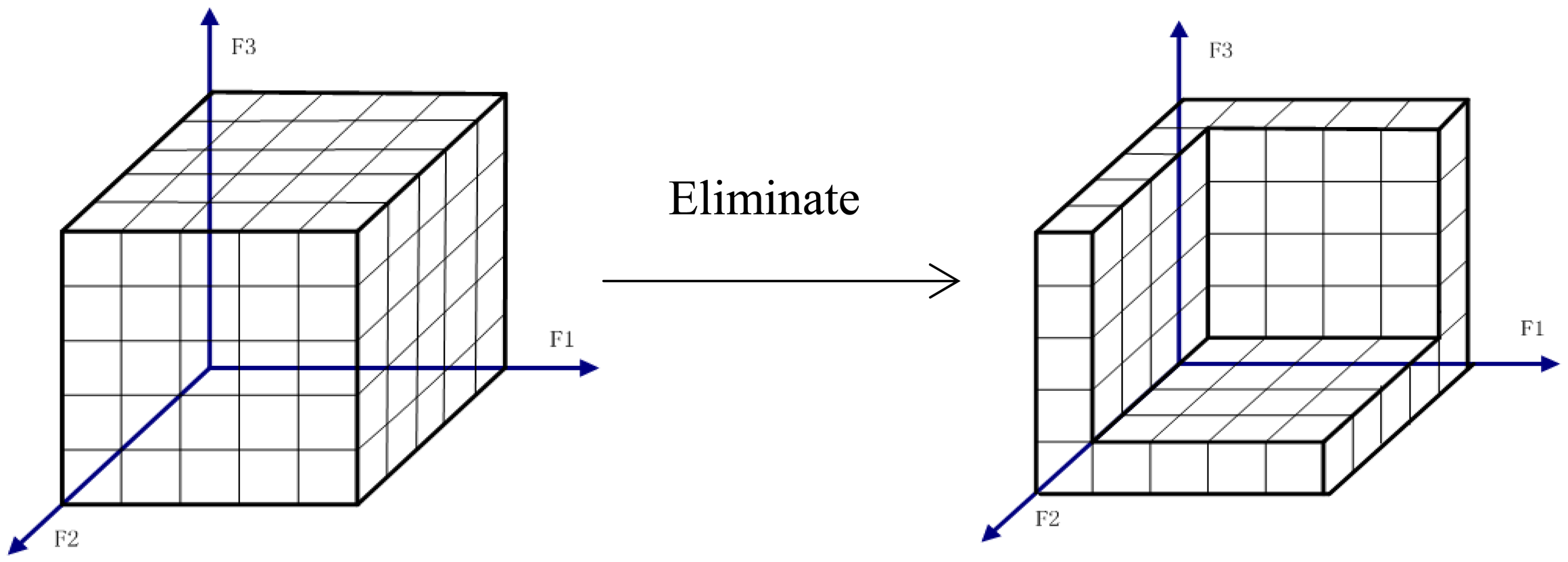 Energies 07 01048 g001 550