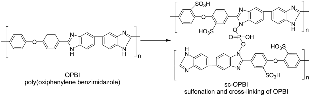 Energies 07 01721f13 1024