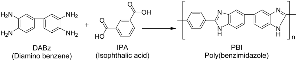 Energies 07 01721f9 1024