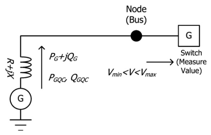 Energies 07 01852t10