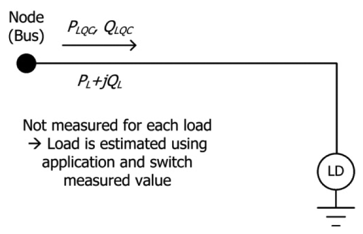Energies 07 01852t13