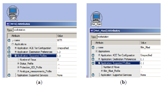 Energies 07 03420f7 1024