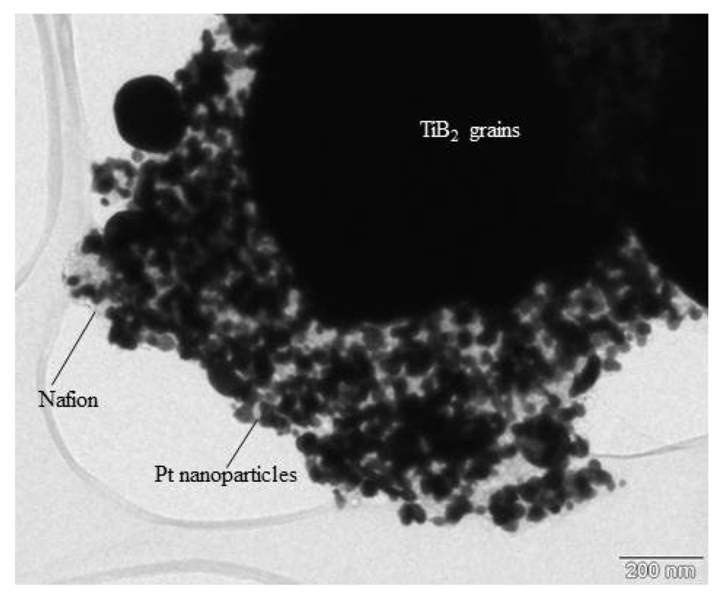 Energies 07 03642 g002 1024