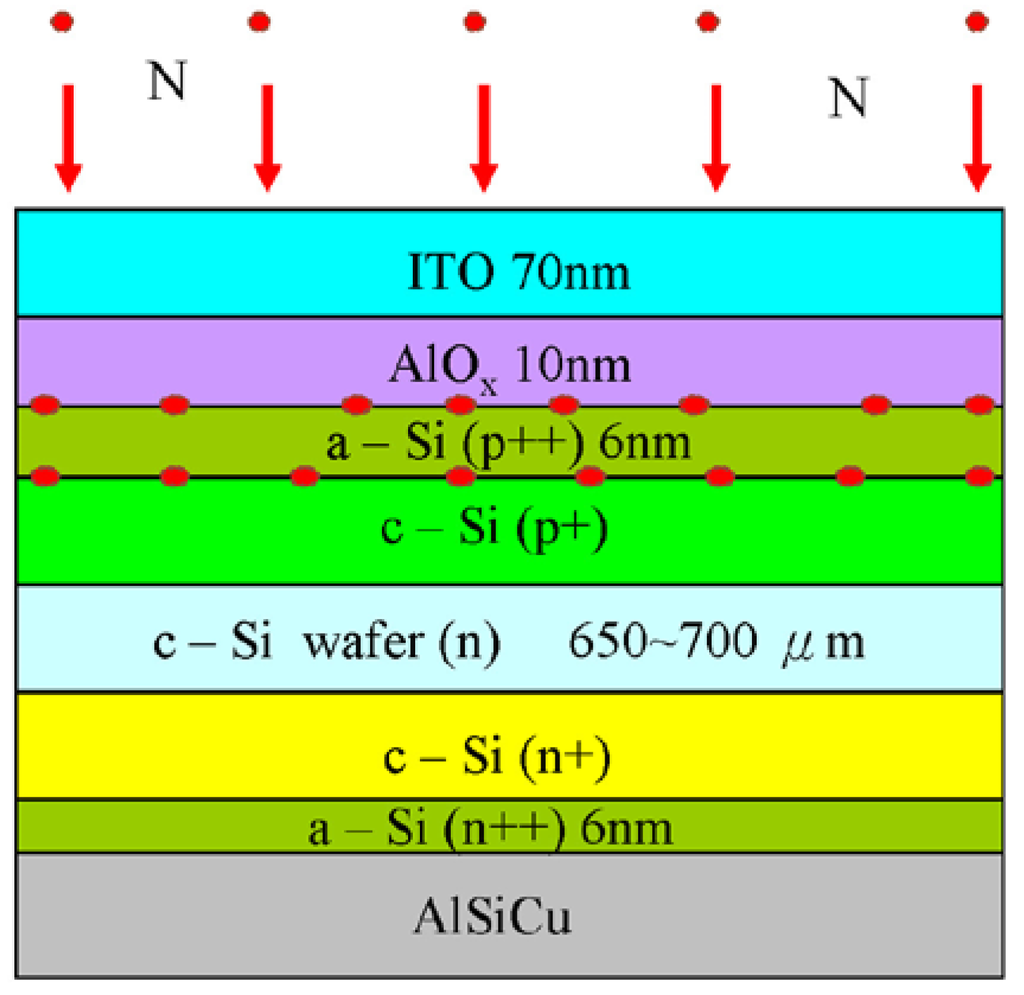Energies 07 03653 g002 1024