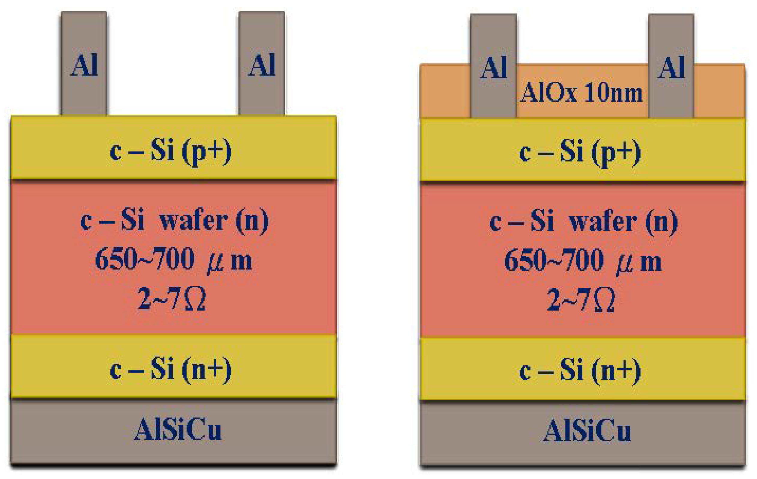 Energies 07 03653 g004