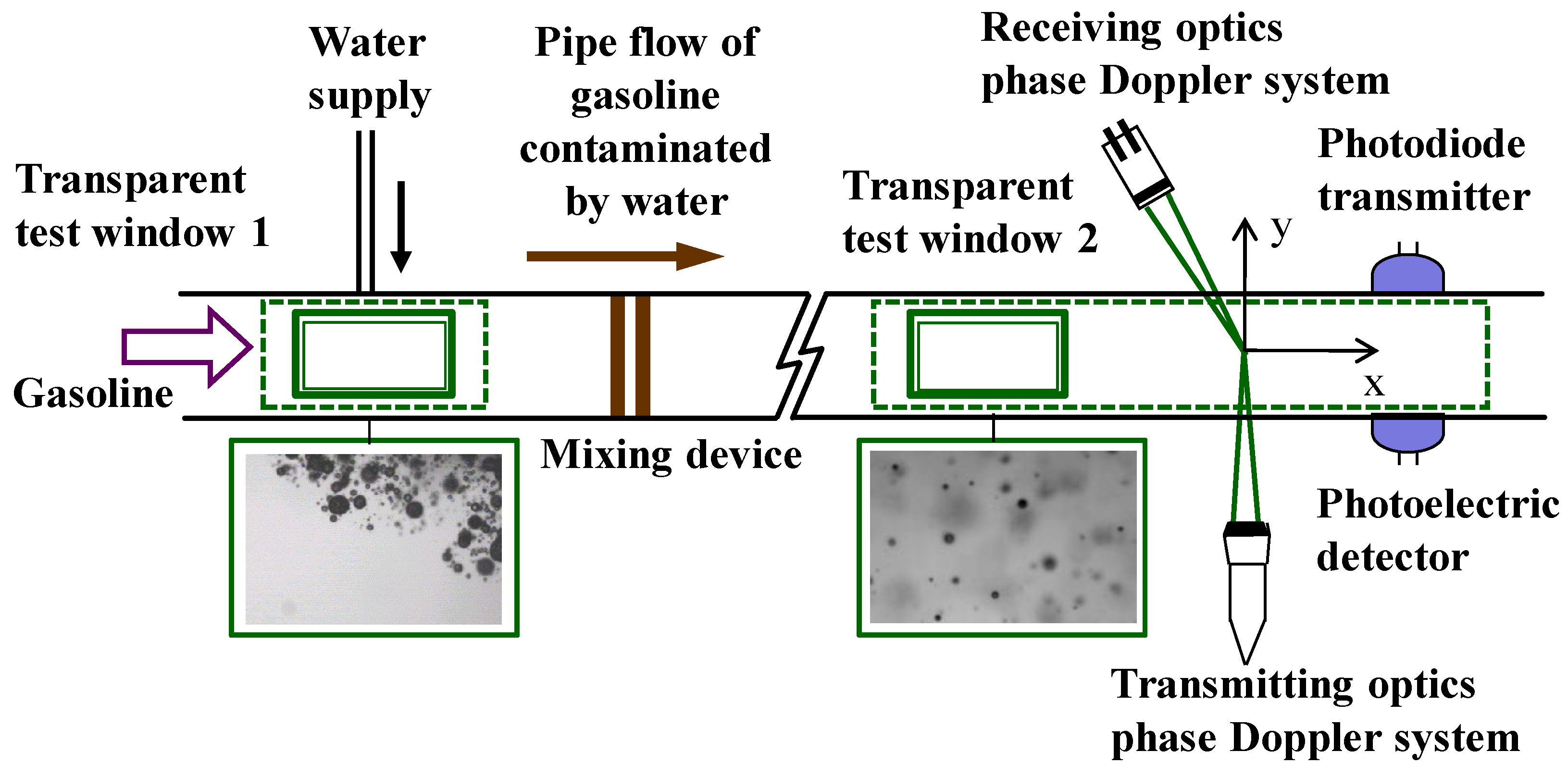 Energies 07 03810 g001