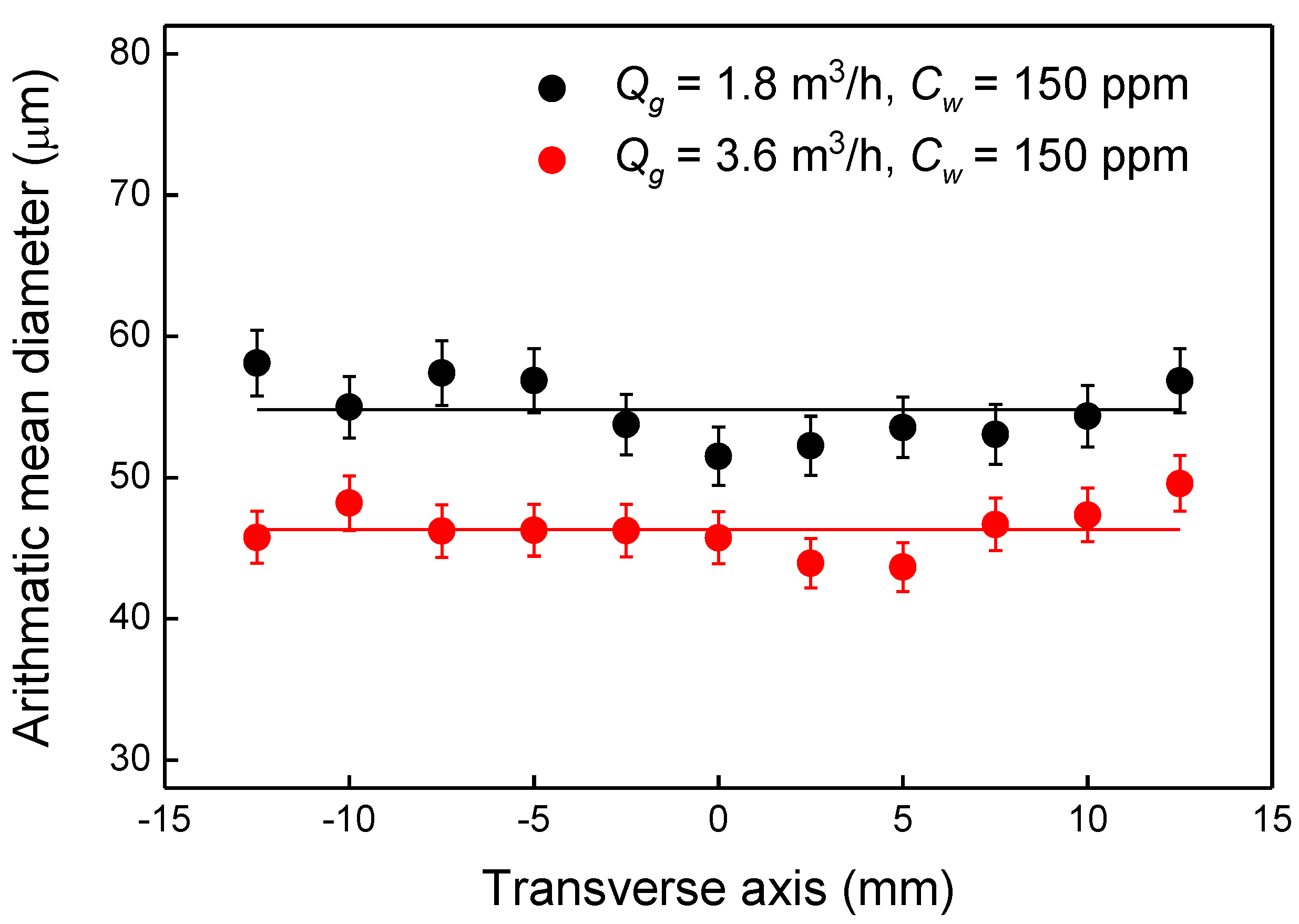Energies 07 03810 g004