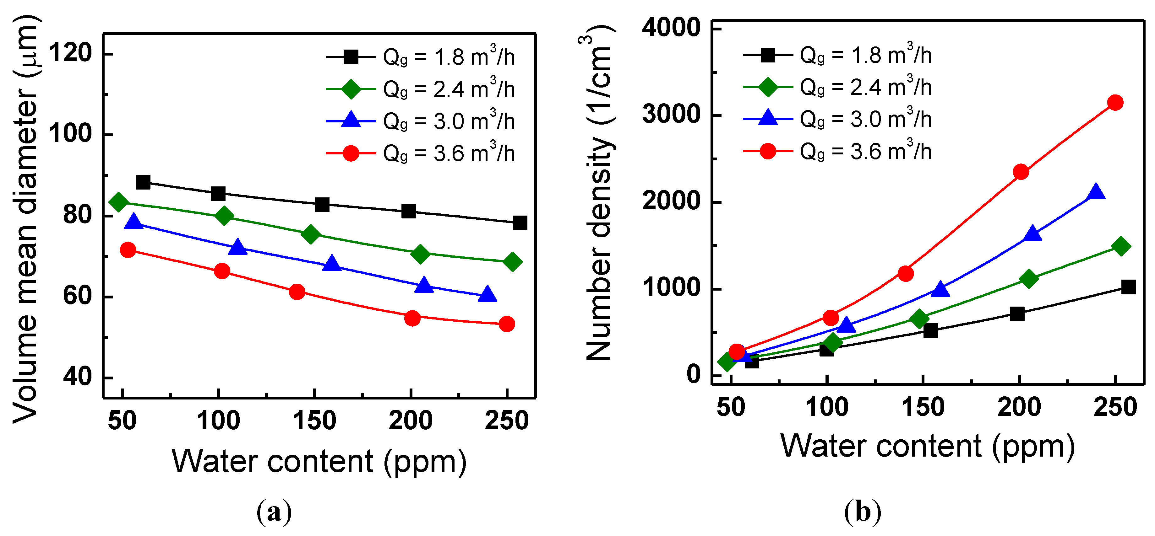 Energies 07 03810 g005