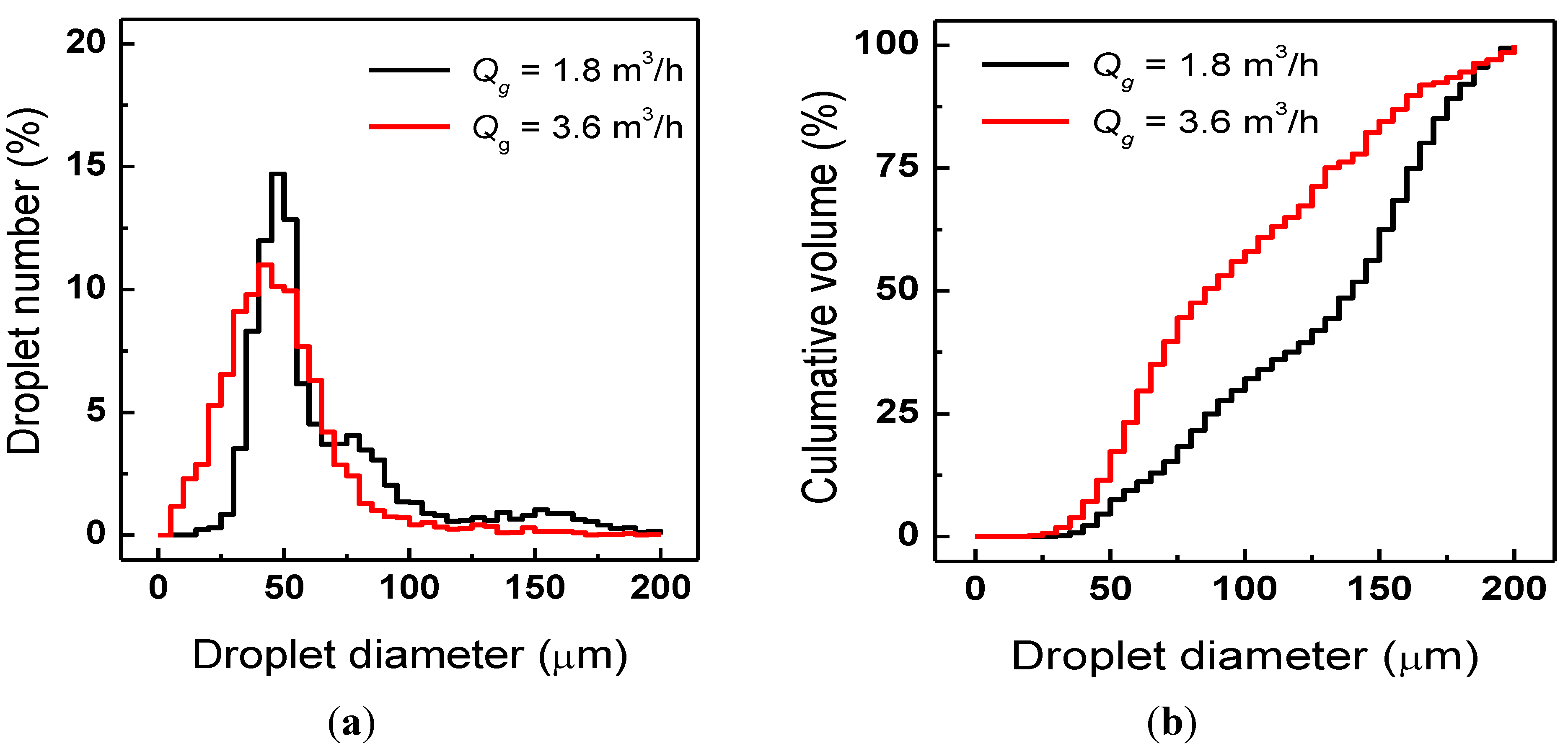 Energies 07 03810 g006