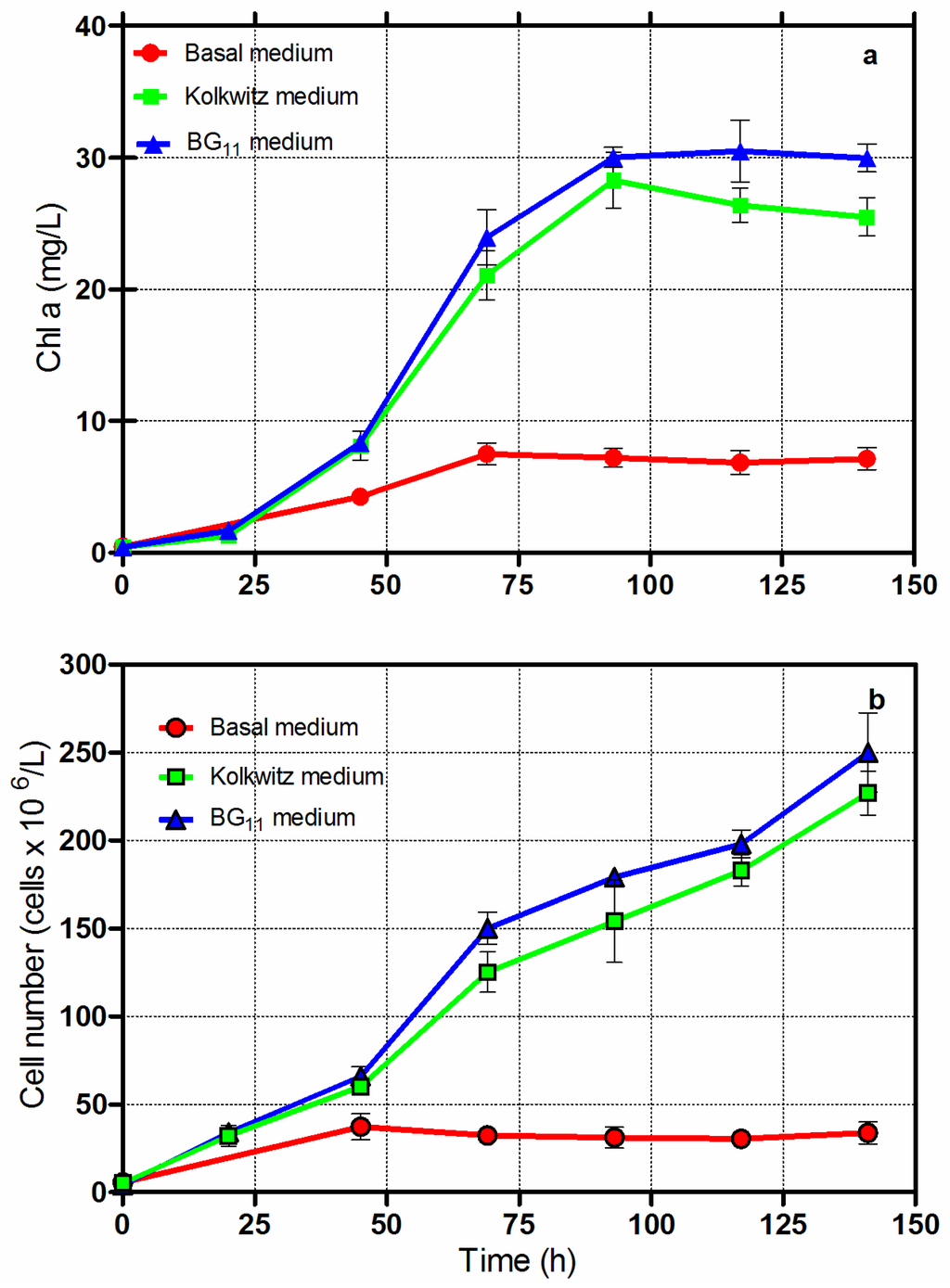 Energies 07 03840 g001 1024