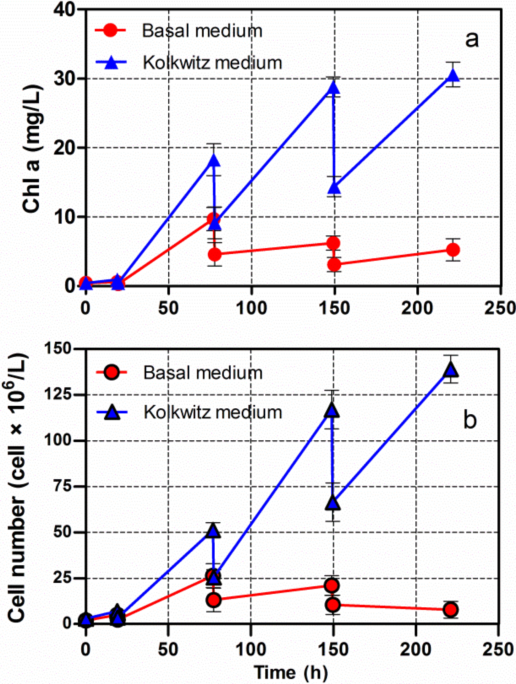 Energies 07 03840 g002