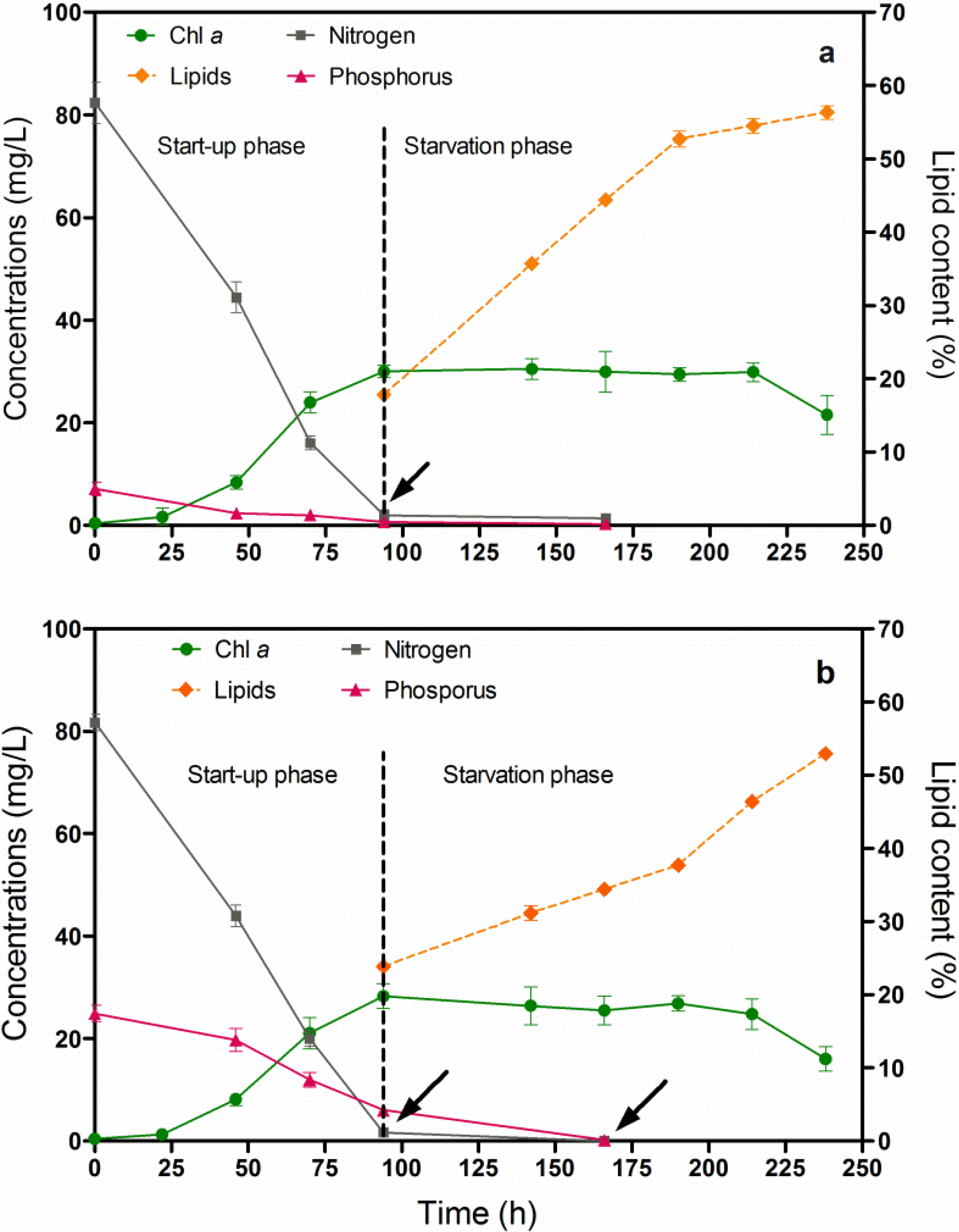 Energies 07 03840 g003