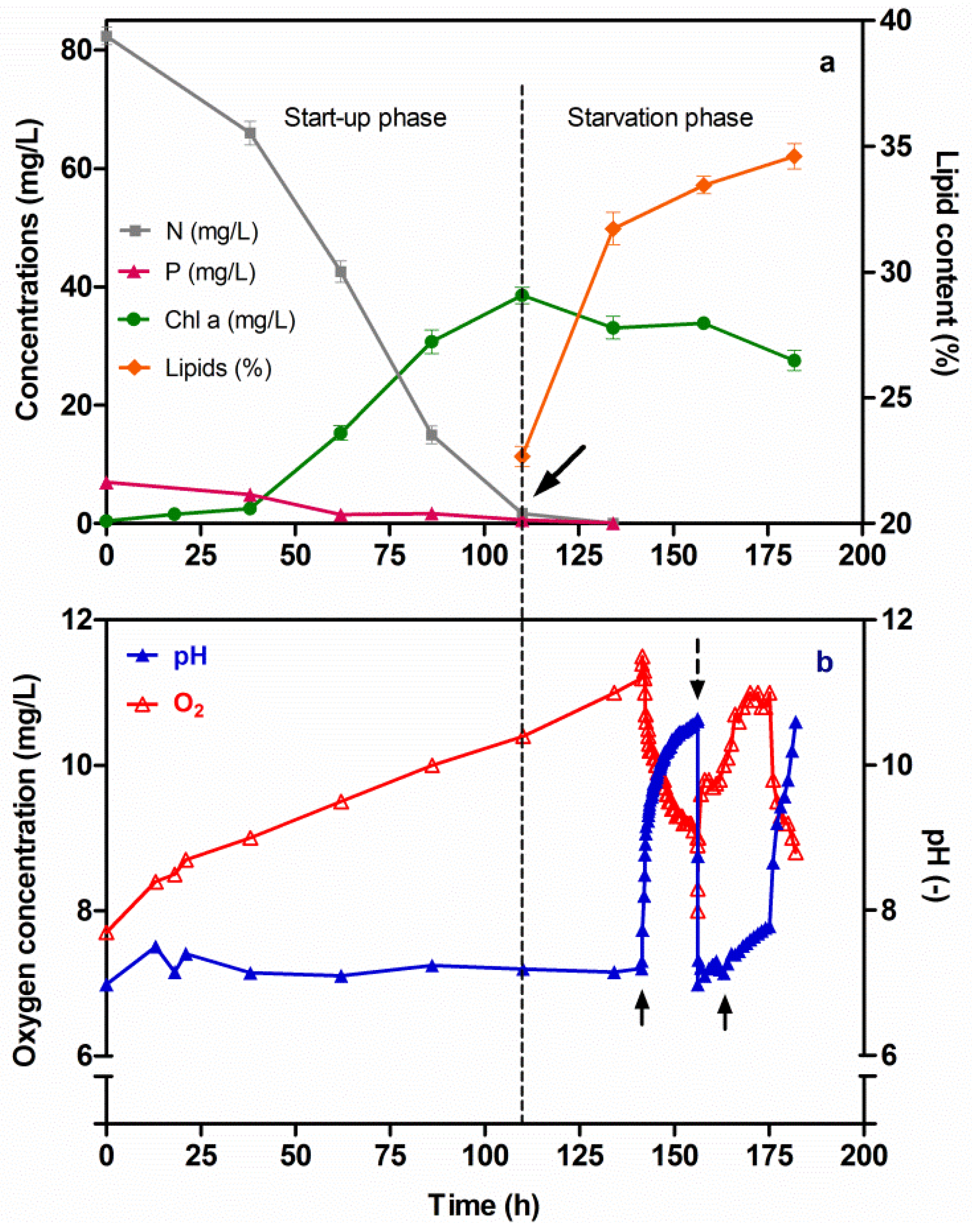 Energies 07 03840 g006