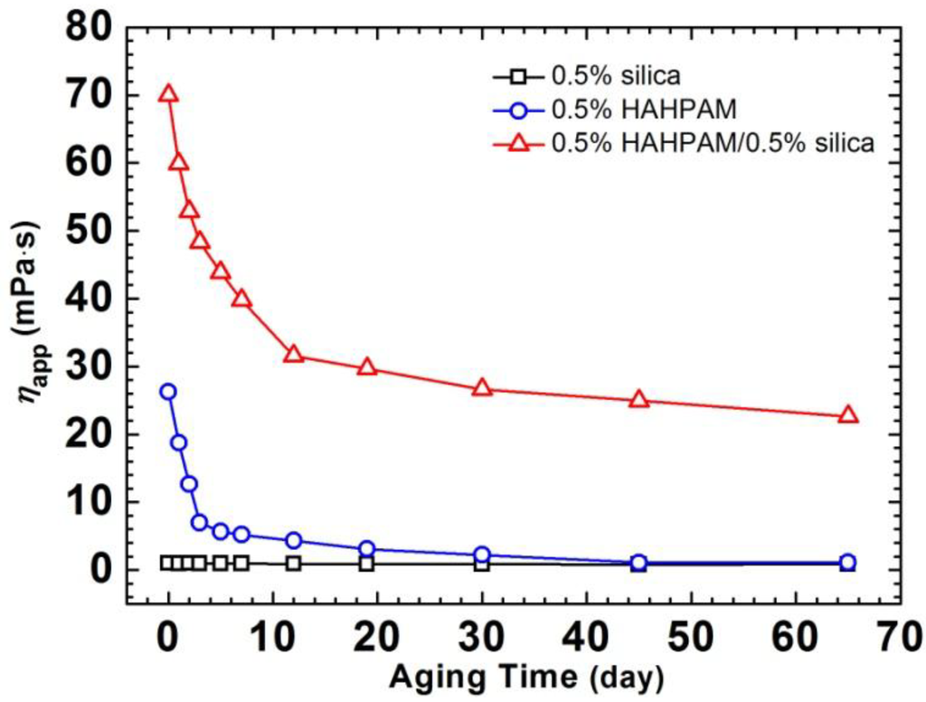 Energies 07 03858 g006 1024