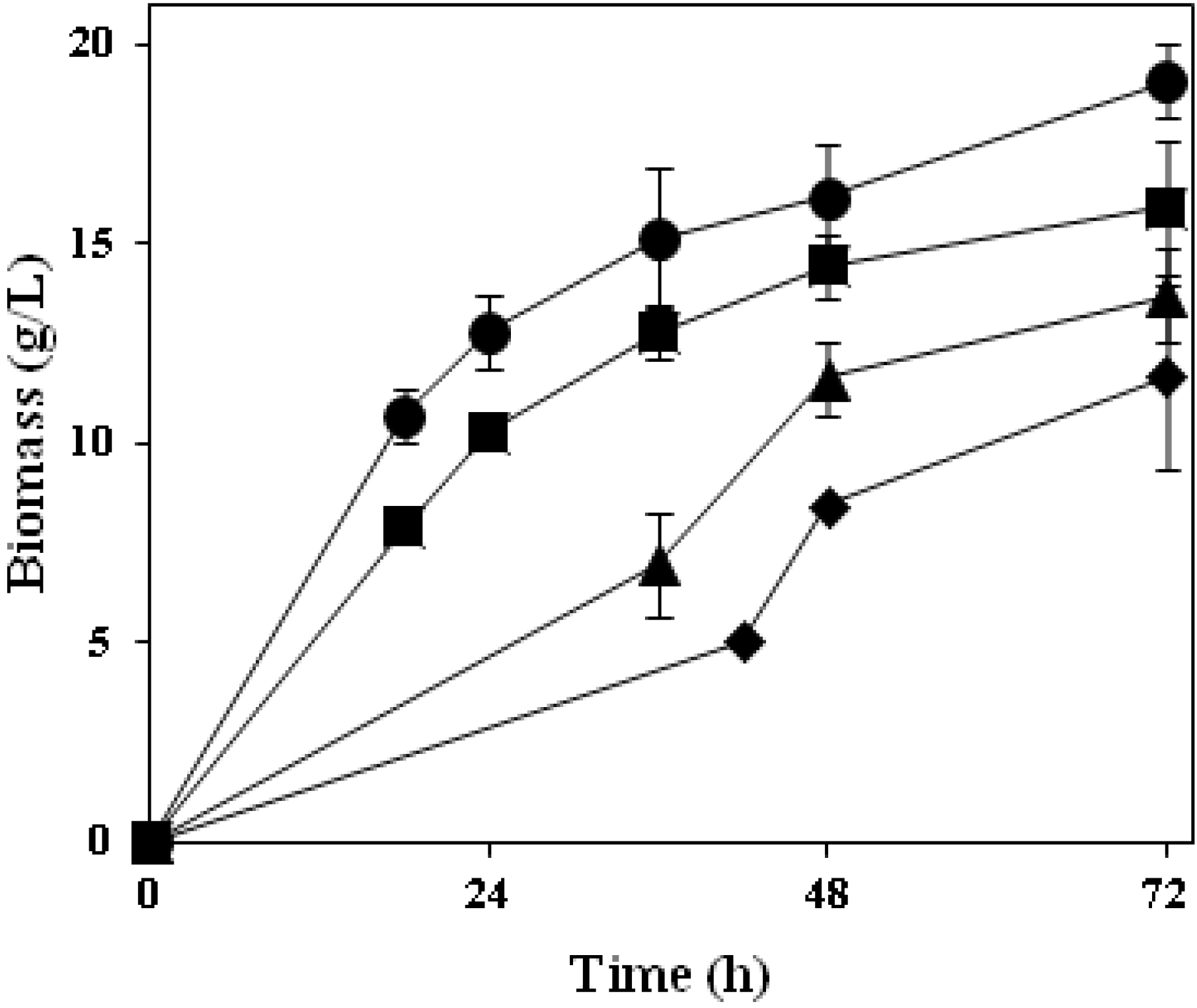 Energies 07 03872 g004