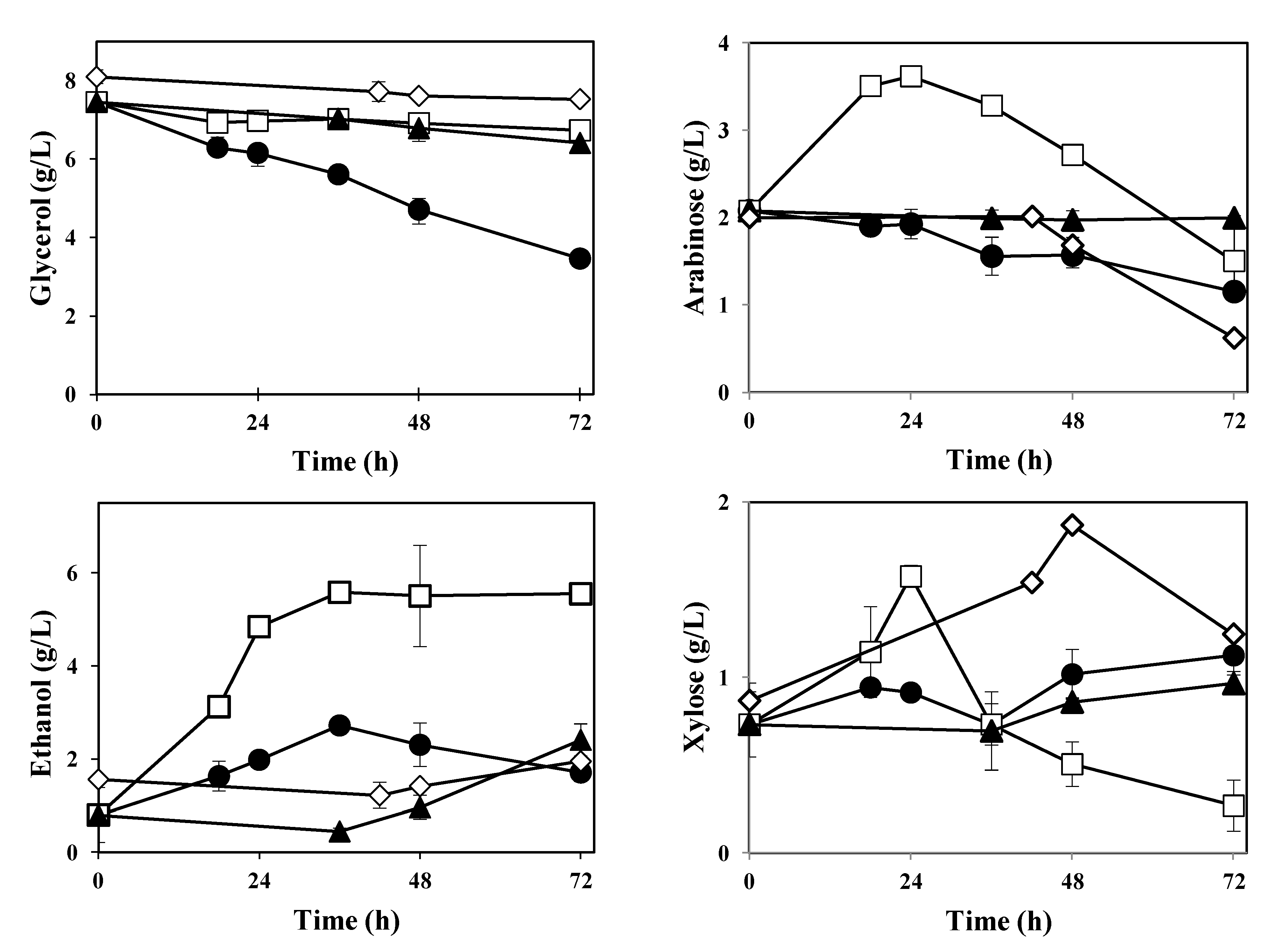 Energies 07 03872 g005