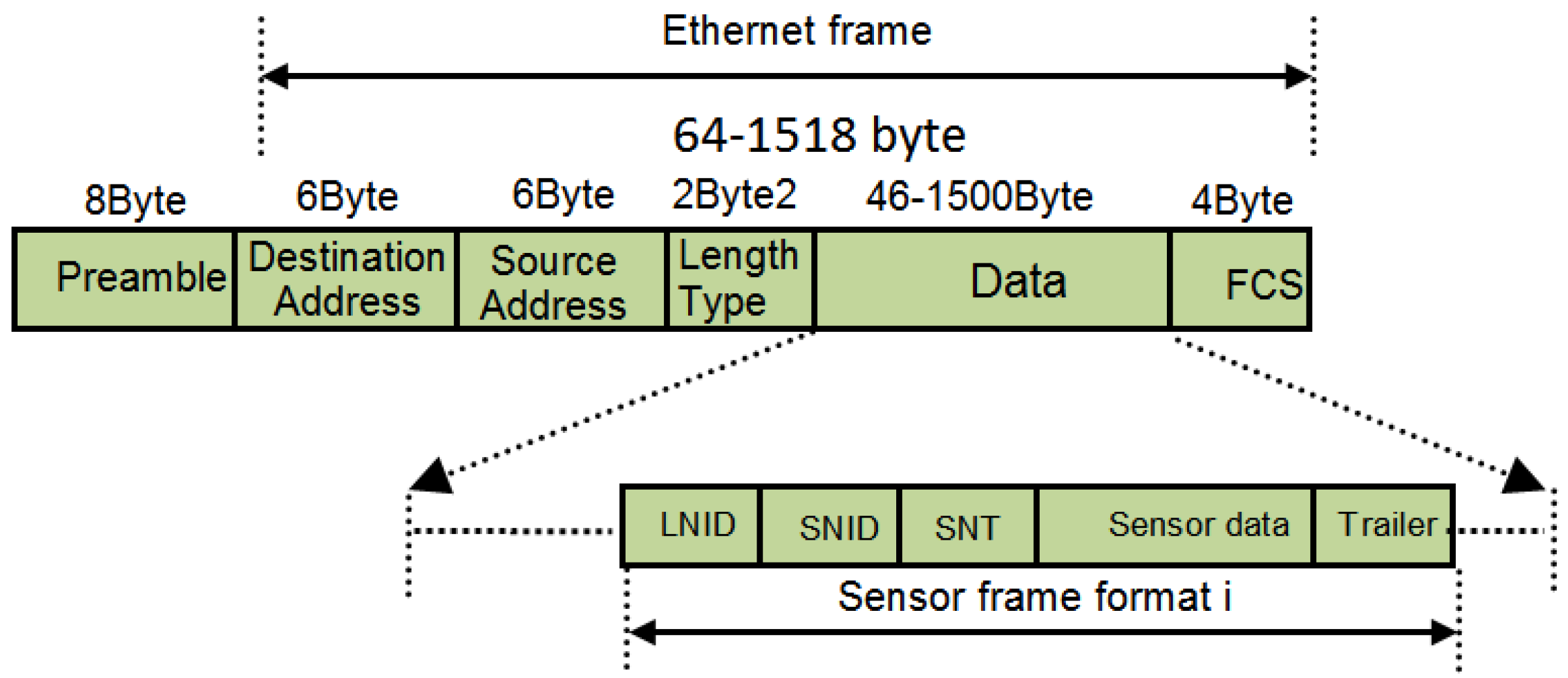 Energies 07 03900 g005