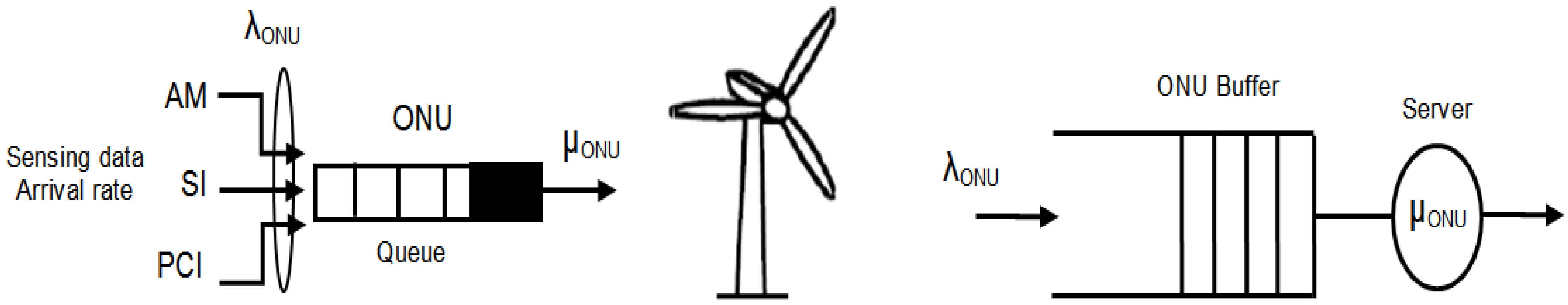 Energies 07 03900 g006