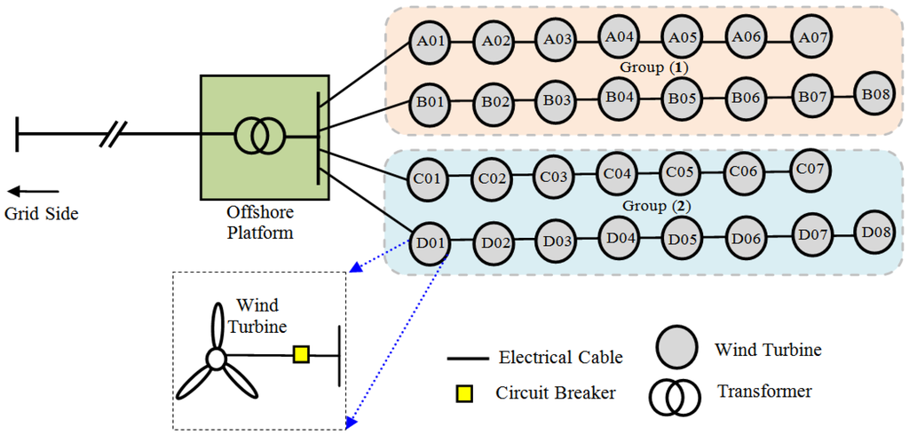 Energies 07 03900 g009 1024
