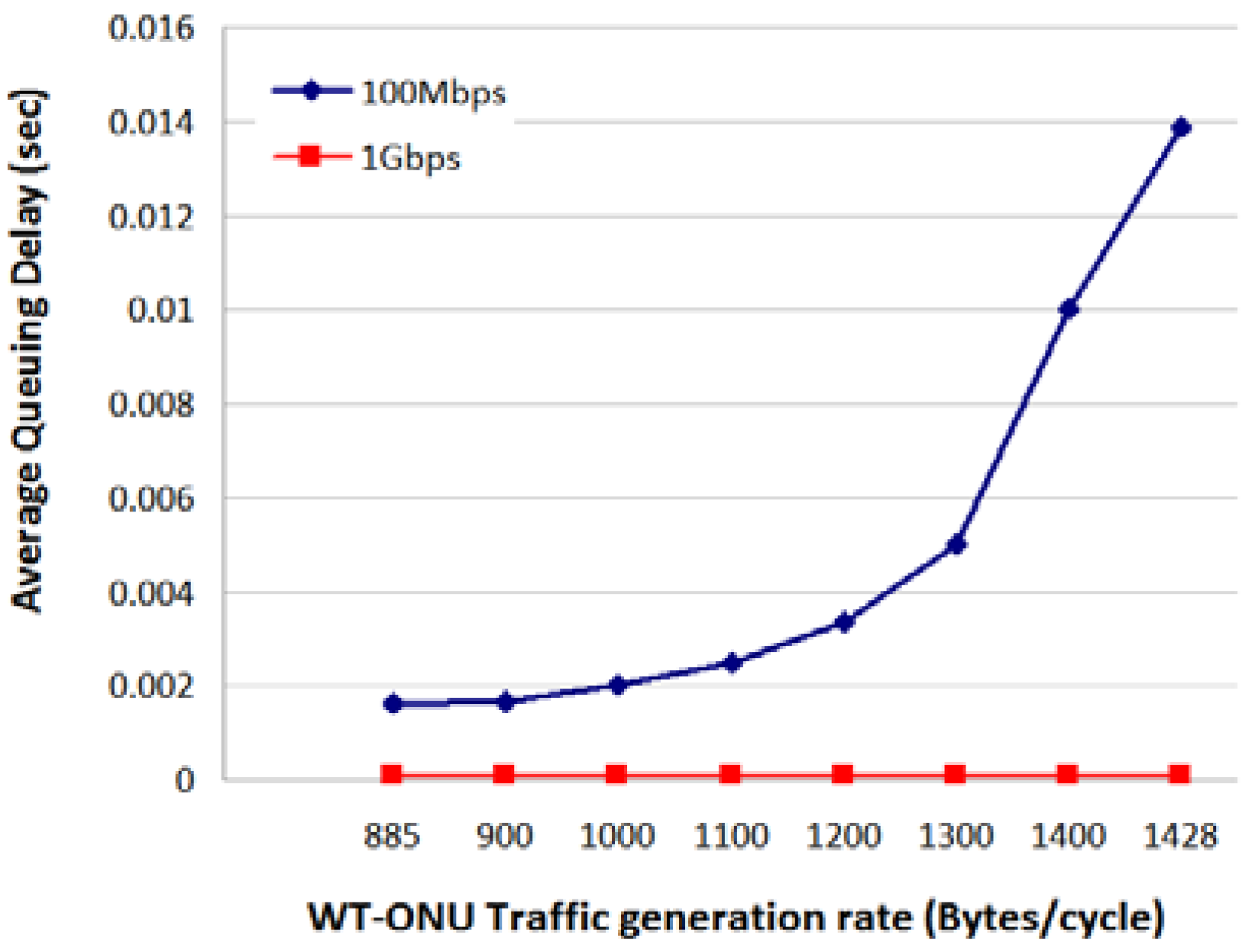 Energies 07 03900 g014
