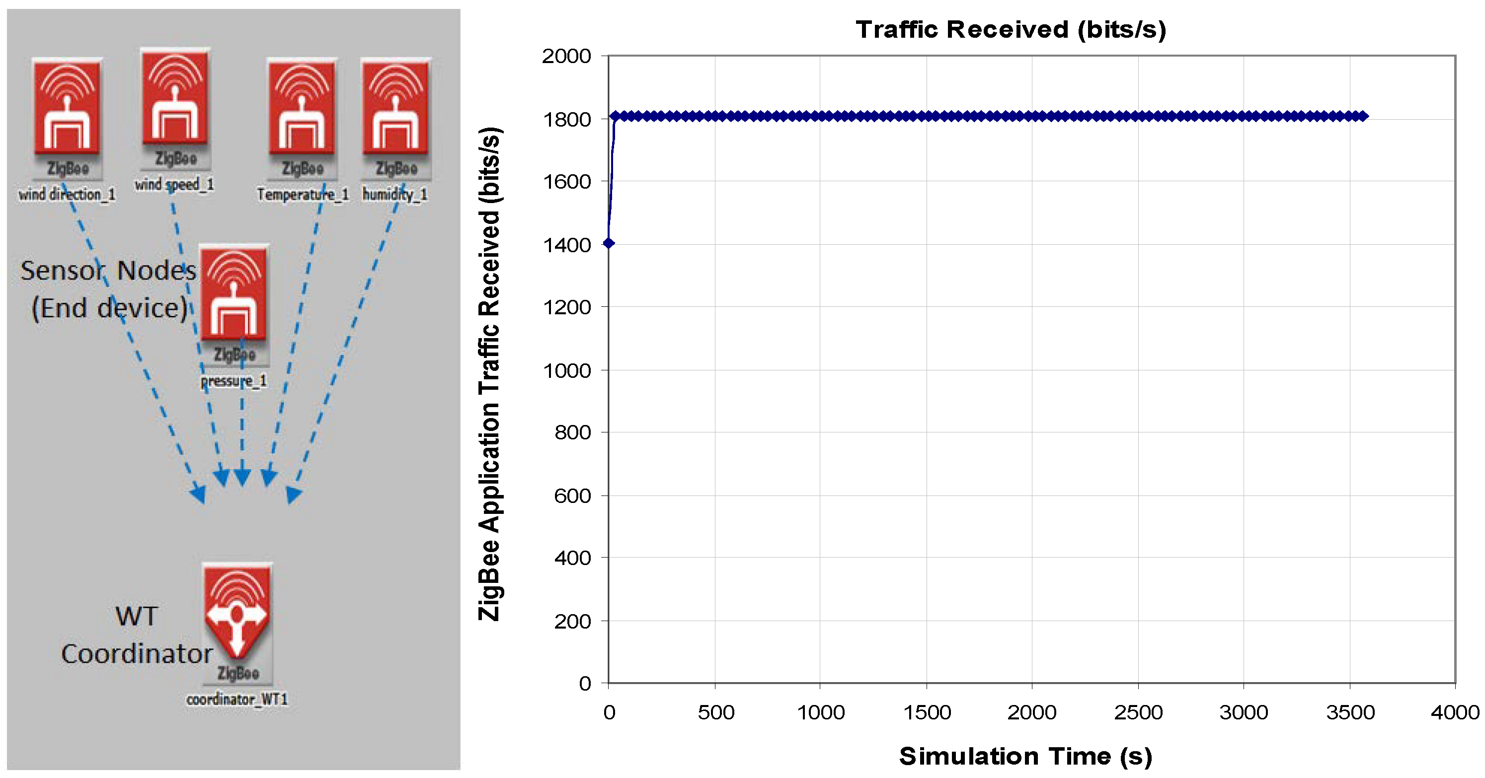Energies 07 03900 g015