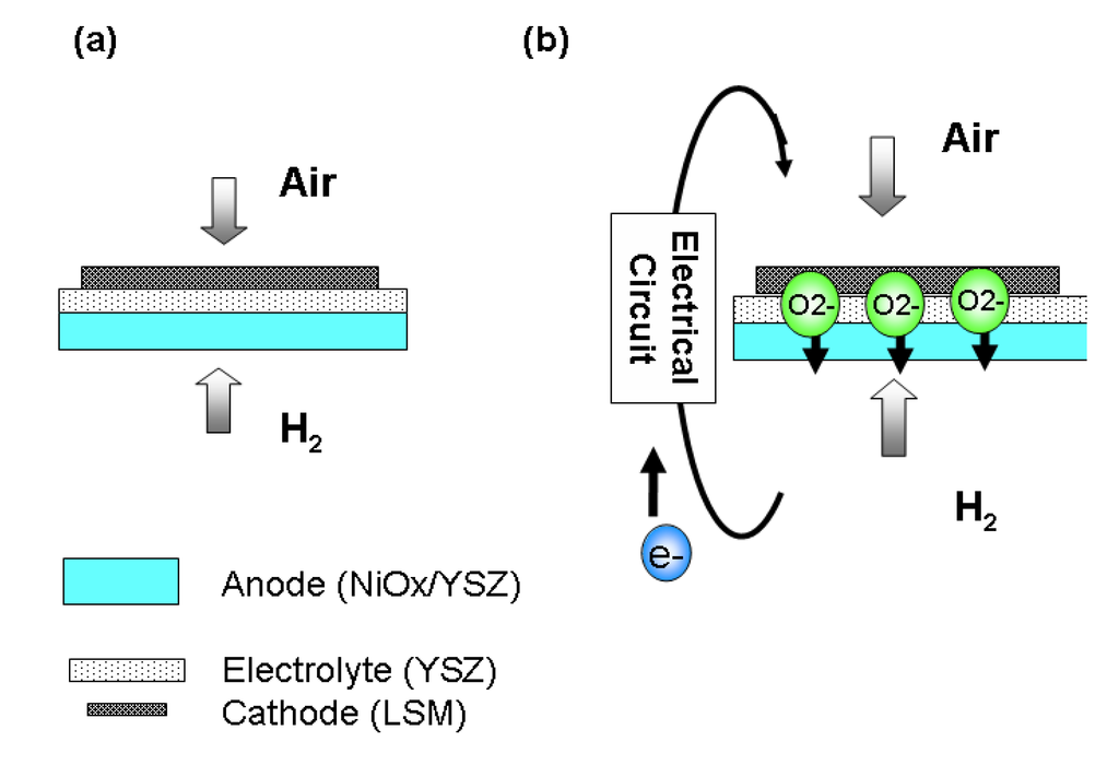 Energies 07 03922 g001 1024
