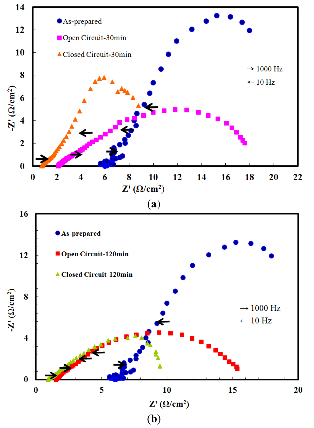 Energies 07 03922 g003 1024