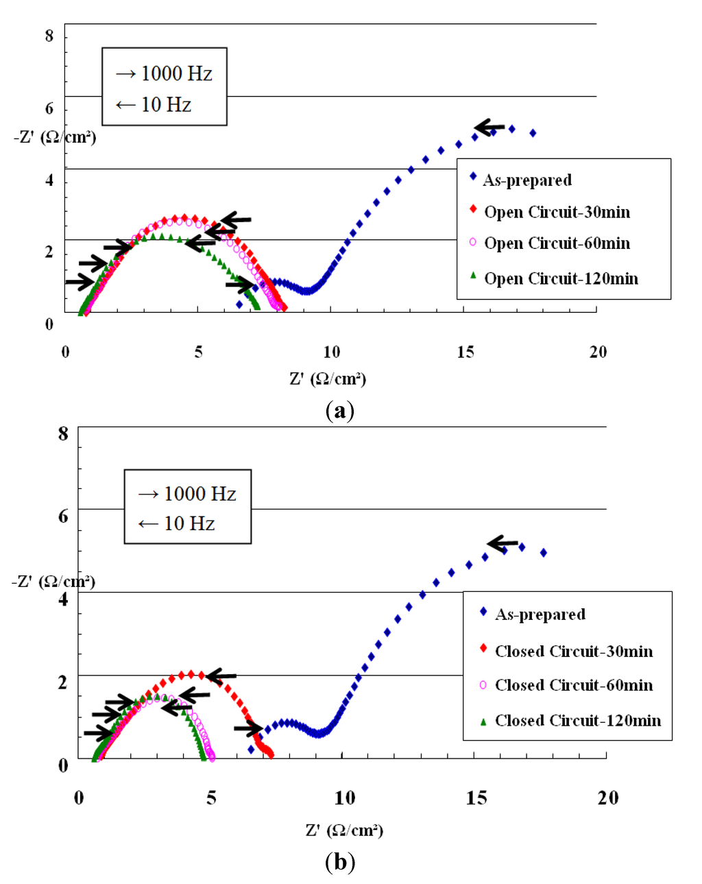 Energies 07 03922 g005 1024