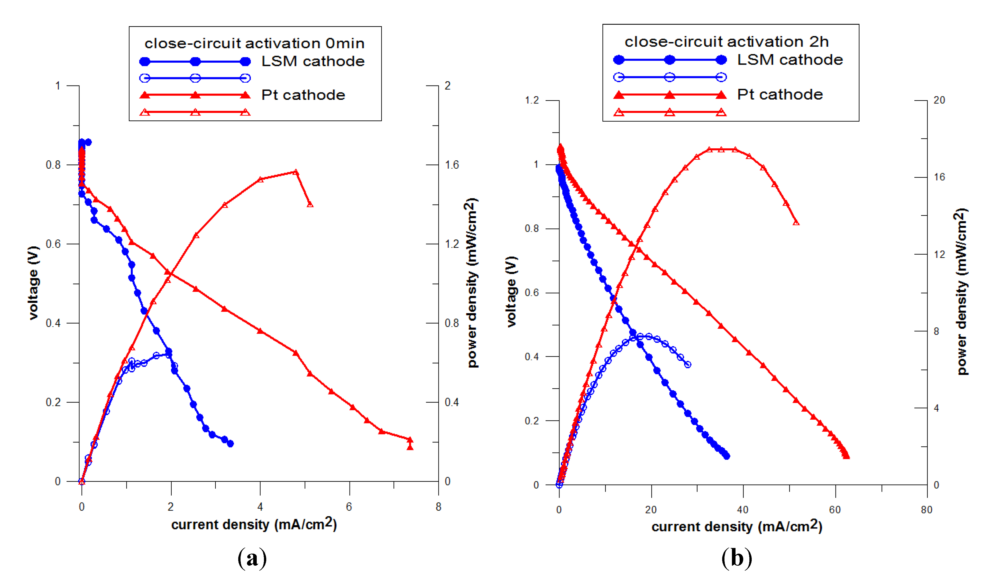 Energies 07 03922 g006
