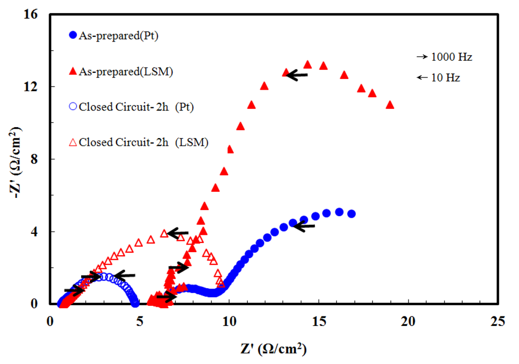 Energies 07 03922 g007 1024