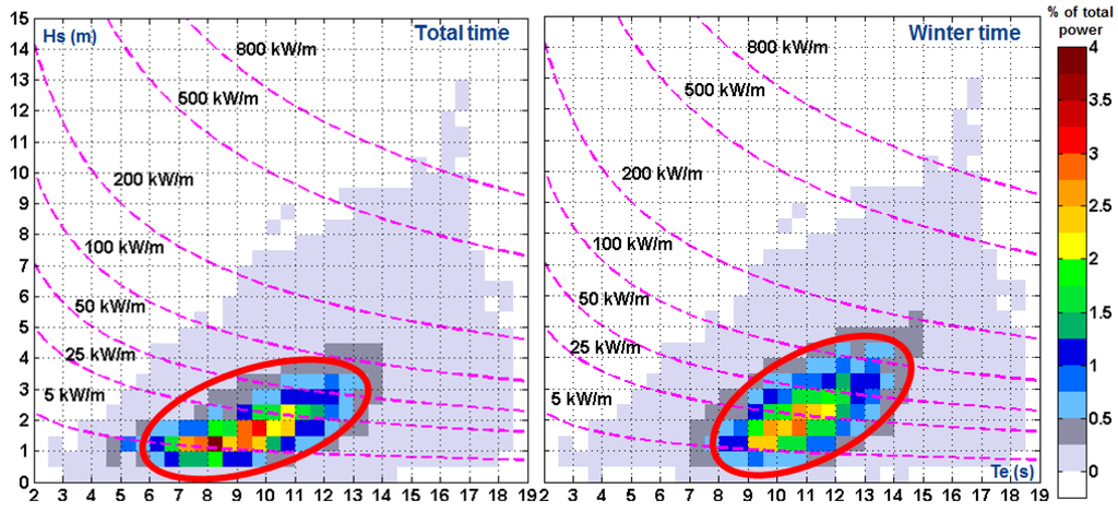 Energies 07 04002 g001 1024