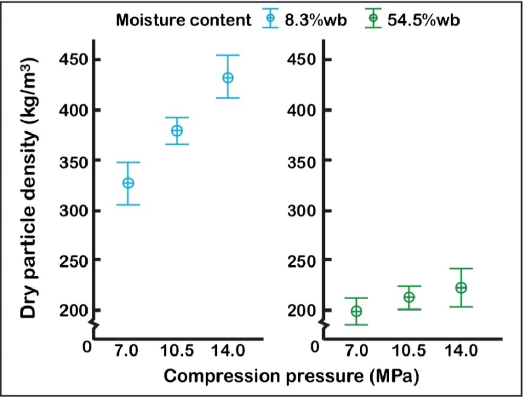 Energies 07 04019 g003 1024