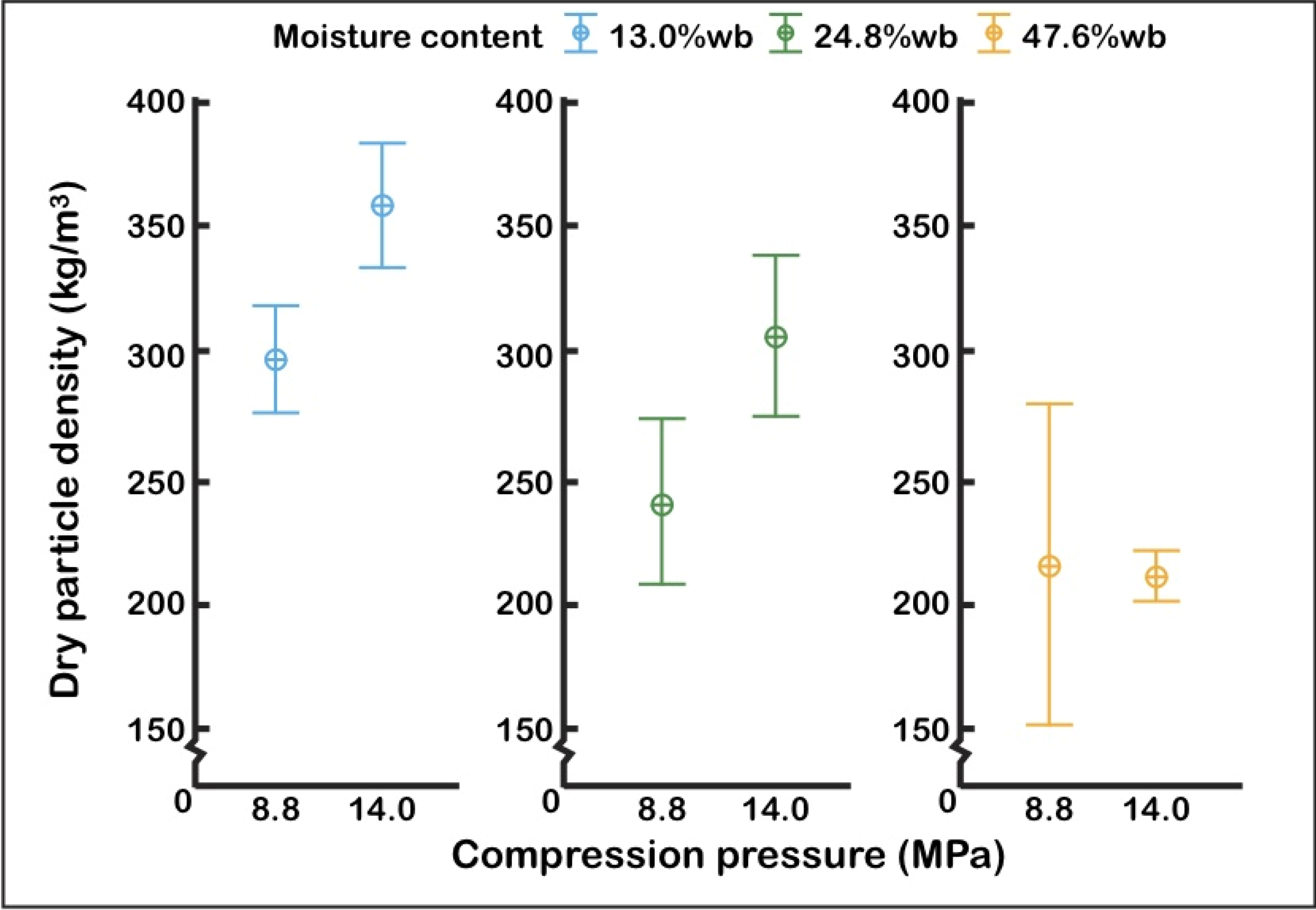 Energies 07 04019 g005