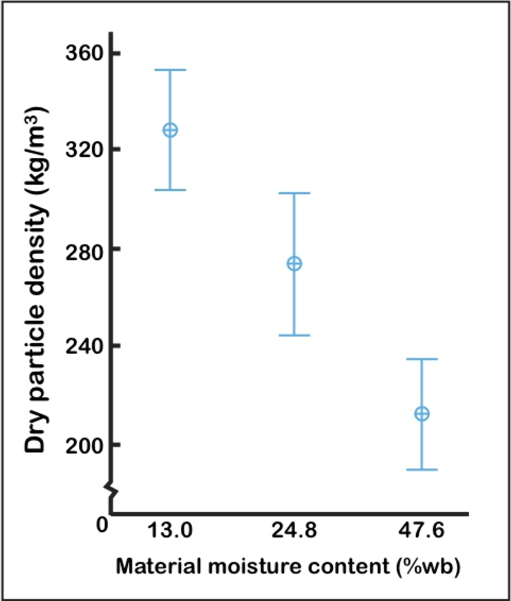 Energies 07 04019 g006 1024