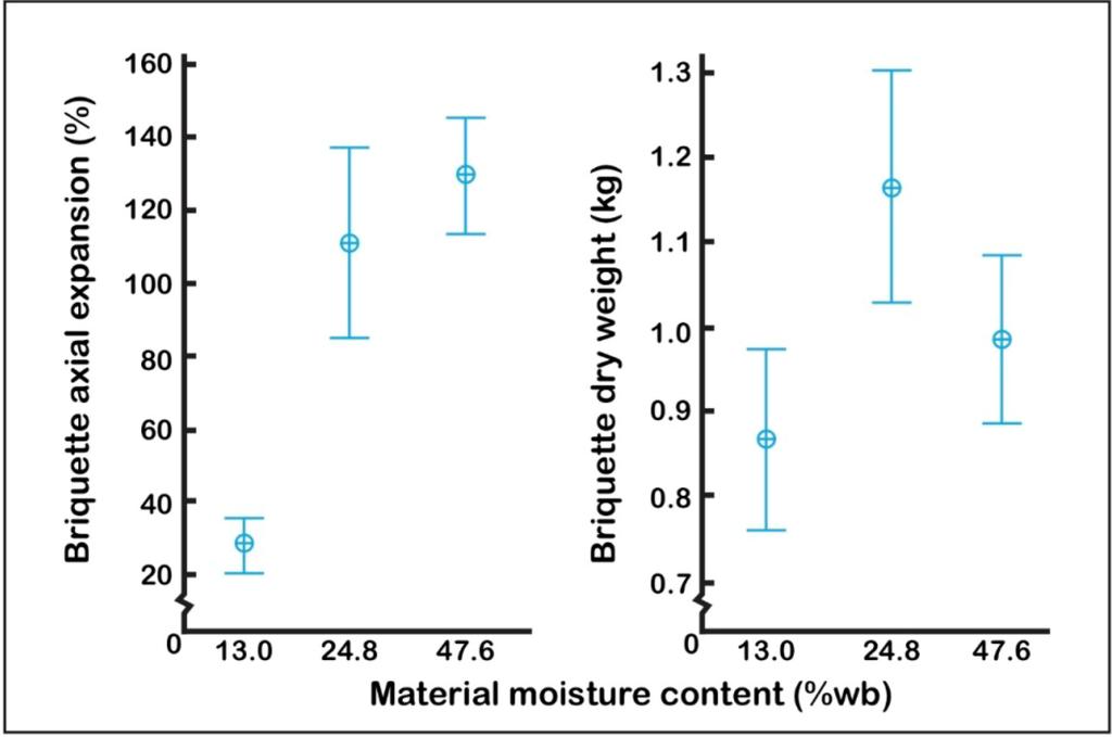 Energies 07 04019 g007 1024