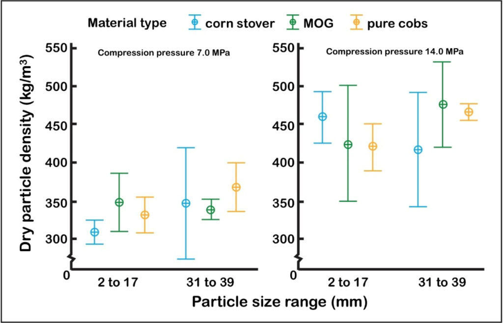 Energies 07 04019 g008 1024