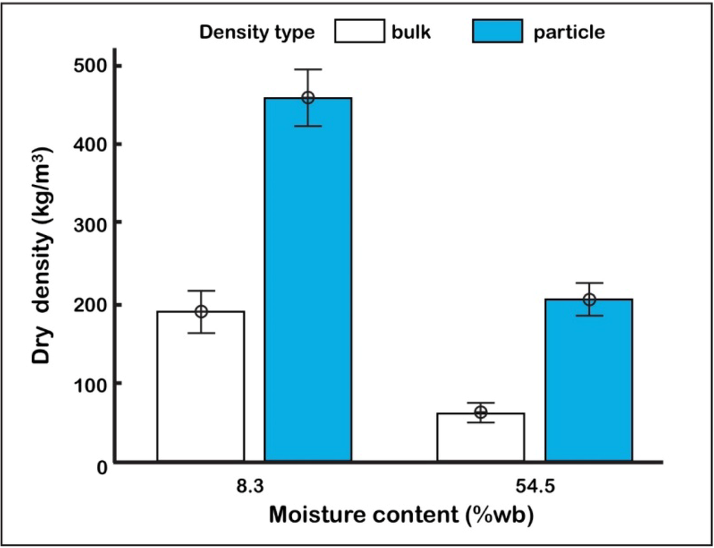 Energies 07 04019 g009 1024