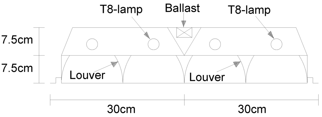 Energies 07 04116 g002 1024