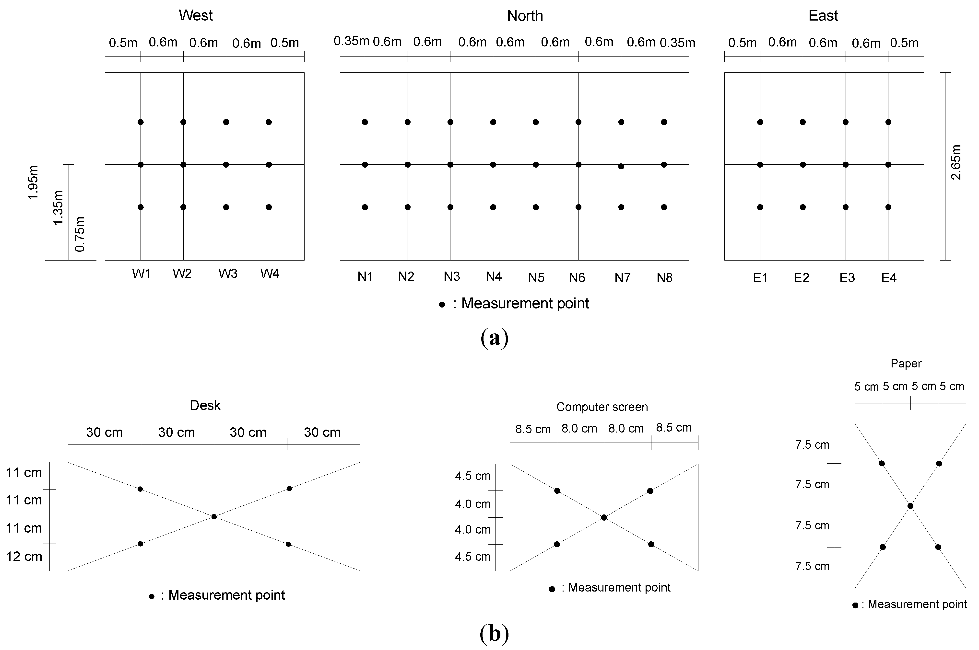 Energies 07 04116 g004