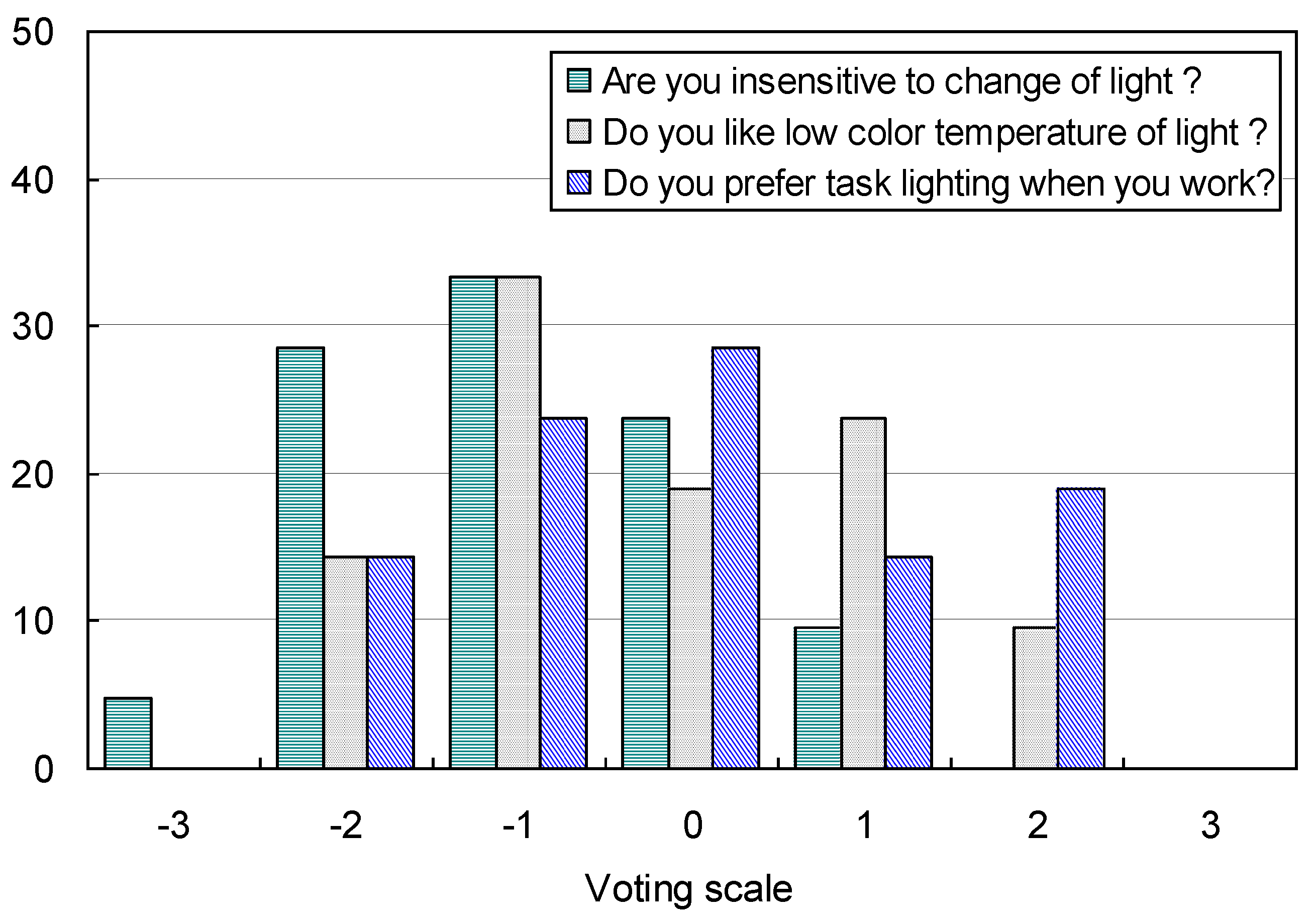 Energies 07 04116 g011