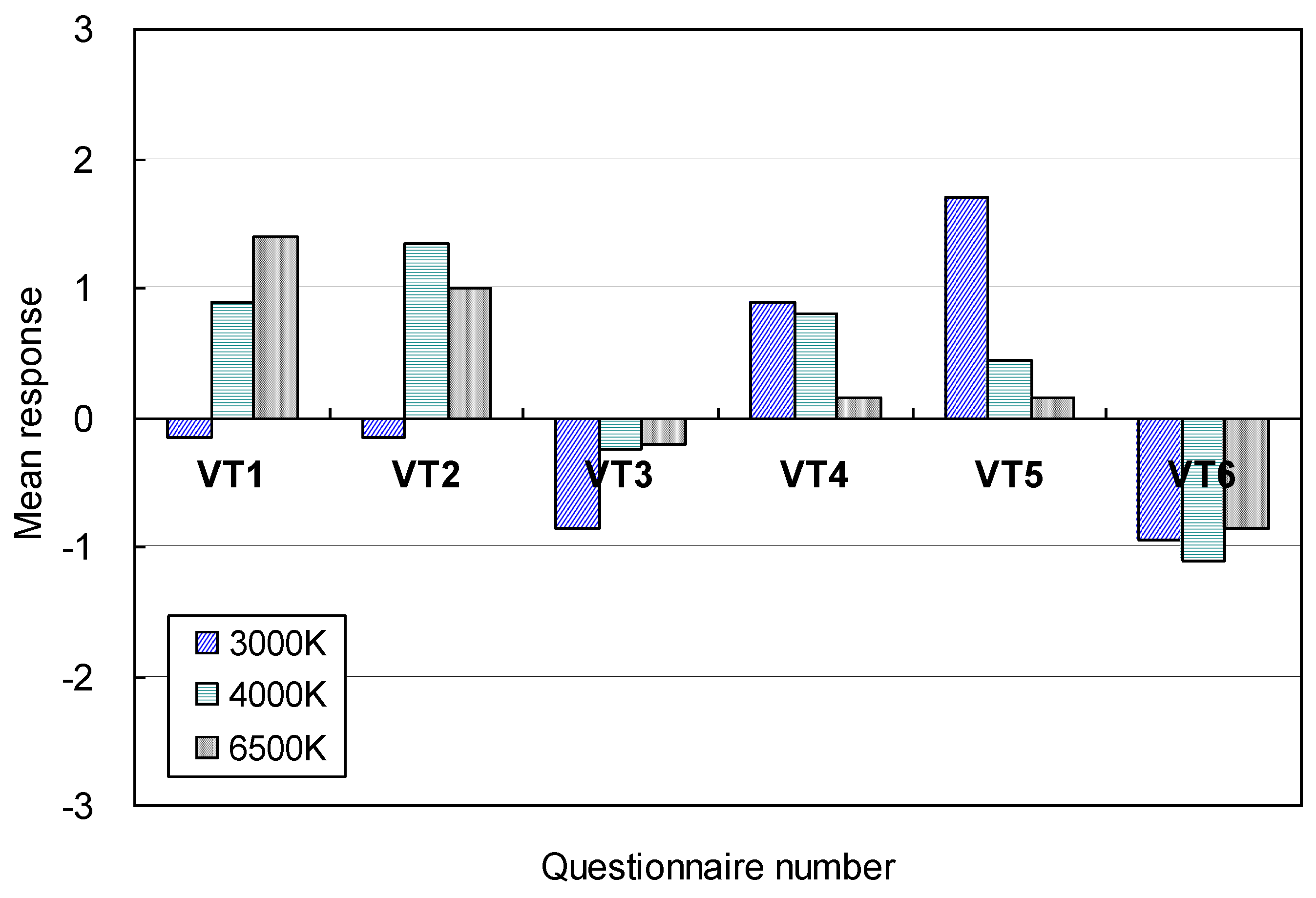 Energies 07 04116 g016