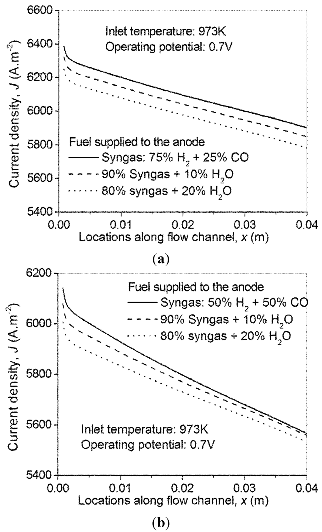 Energies 07 04381 g007 1024