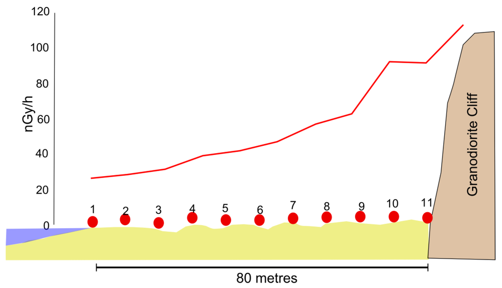 Energies 07 04757 g004 1024