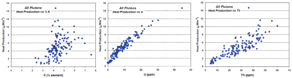 Energies 07 04757 g006 1024