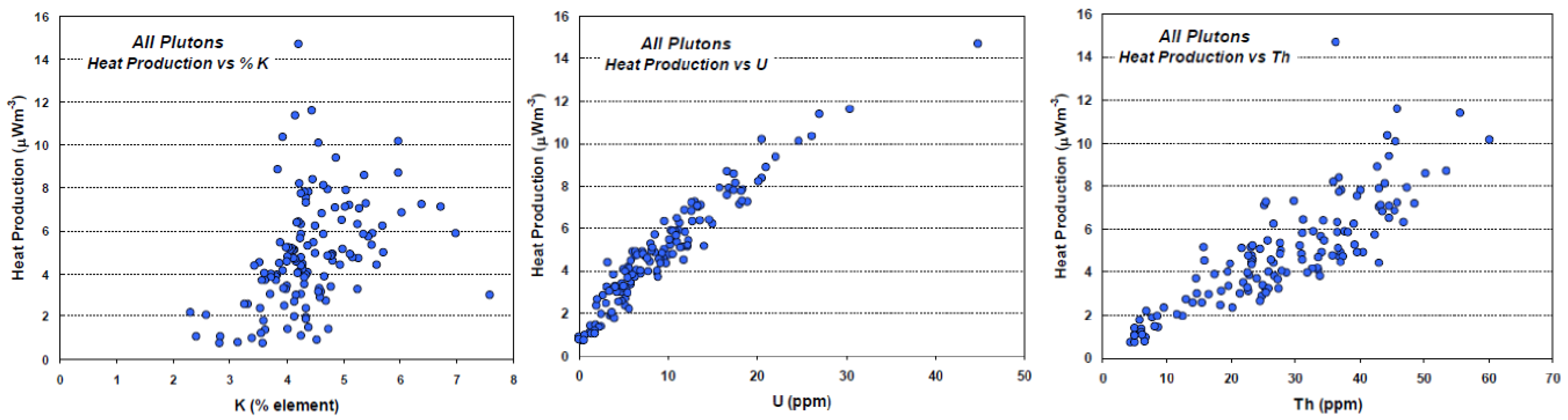 Energies 07 04757 g006