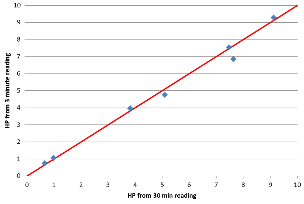 Energies 07 04757 g008 1024